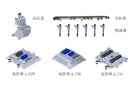 車用柴油發(fā)動(dòng)機(jī)控制器及總成